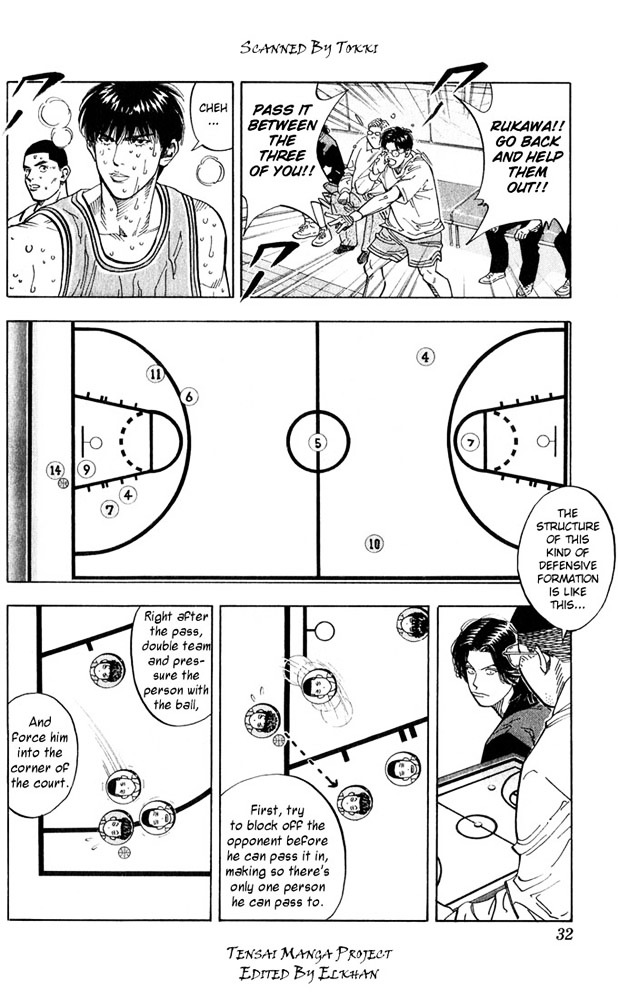 Slam Dunk Chapter 235 page 5 - 