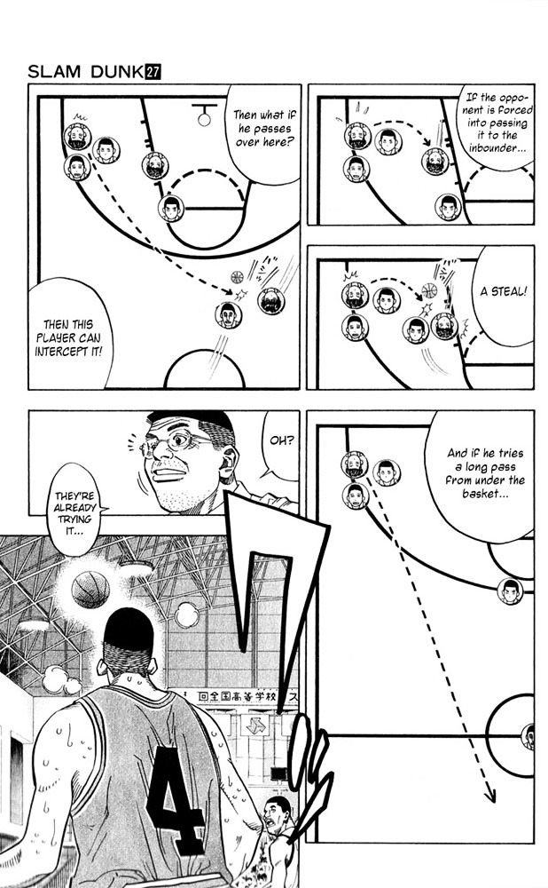 Slam Dunk Chapter 235 page 6 - 