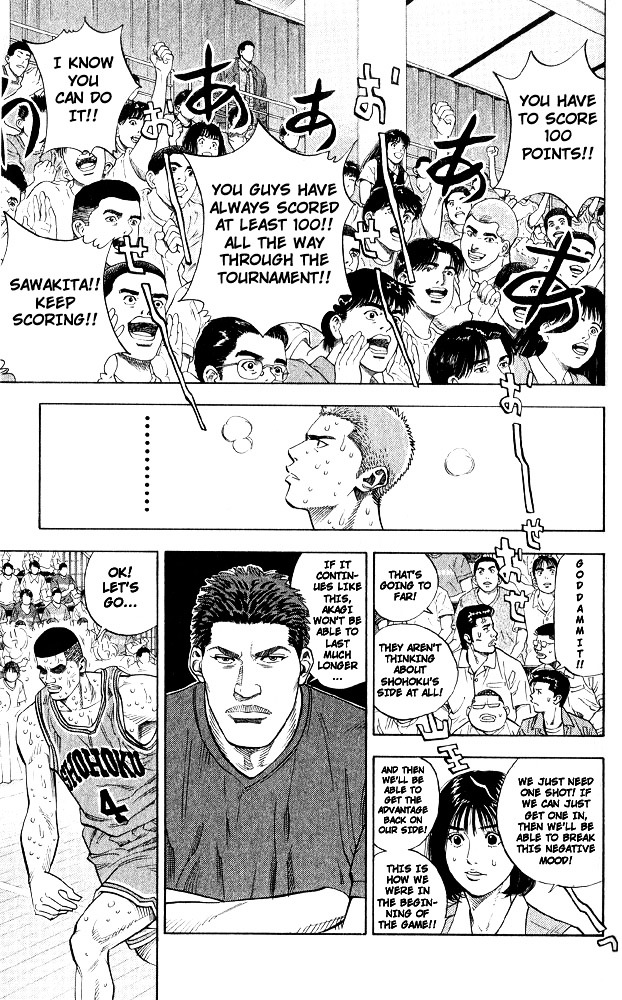 Slam Dunk Chapter 242 page 6 - 