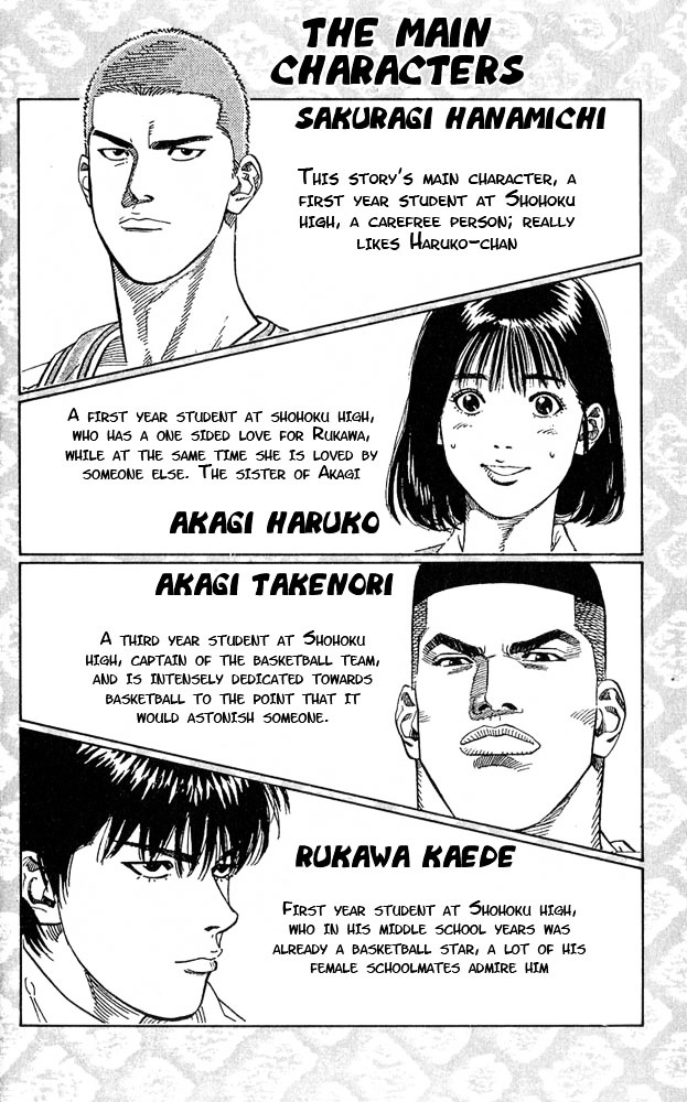 Slam Dunk Chapter 243 page 2 - 