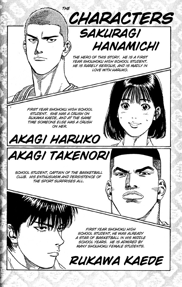 Slam Dunk Chapter 252 page 2 - 