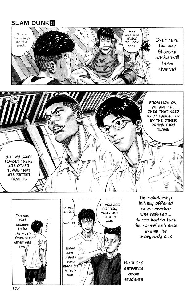 Slam Dunk Chapter 276 page 20 - 