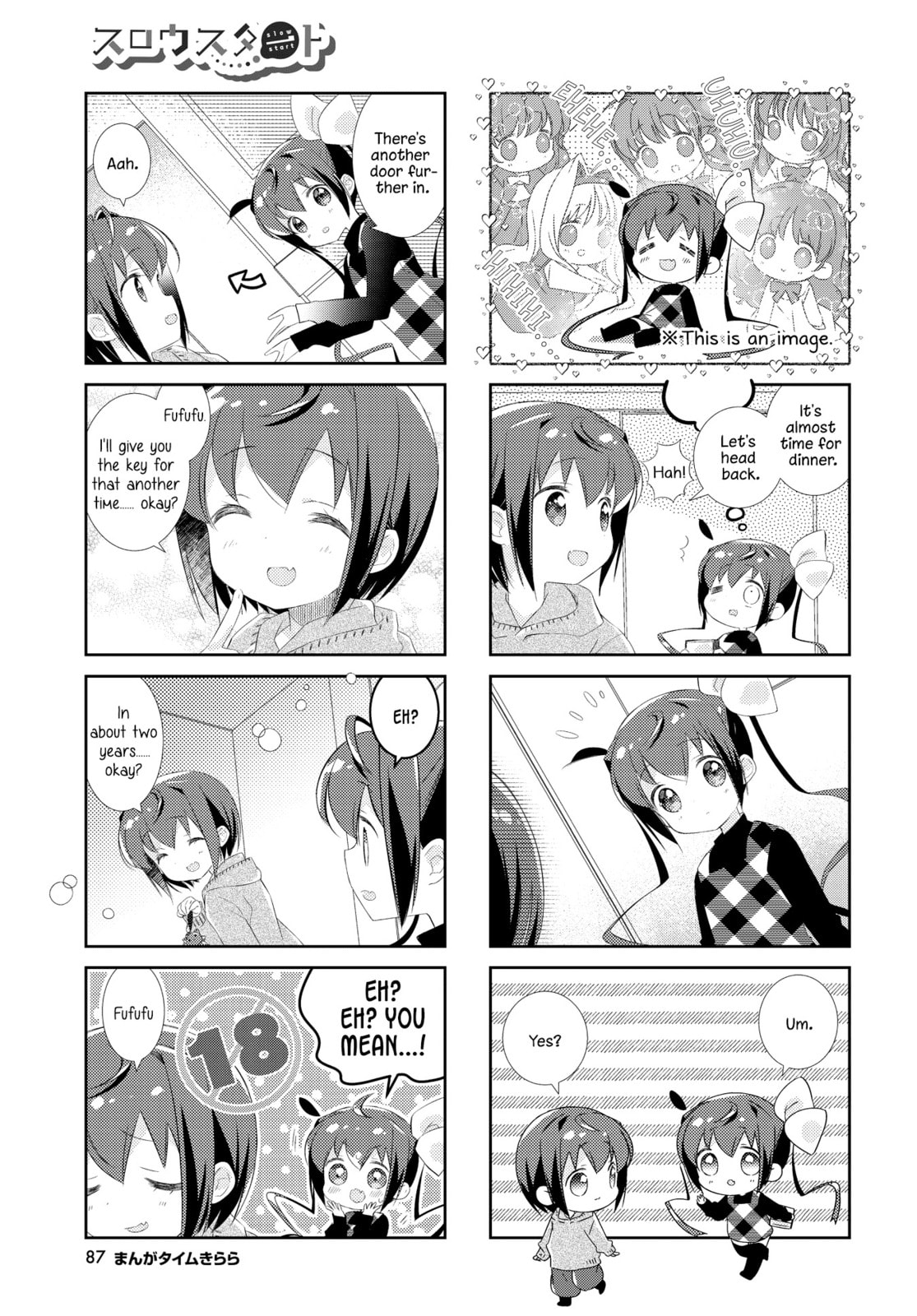 Slow Start Chapter 162 page 7 - 