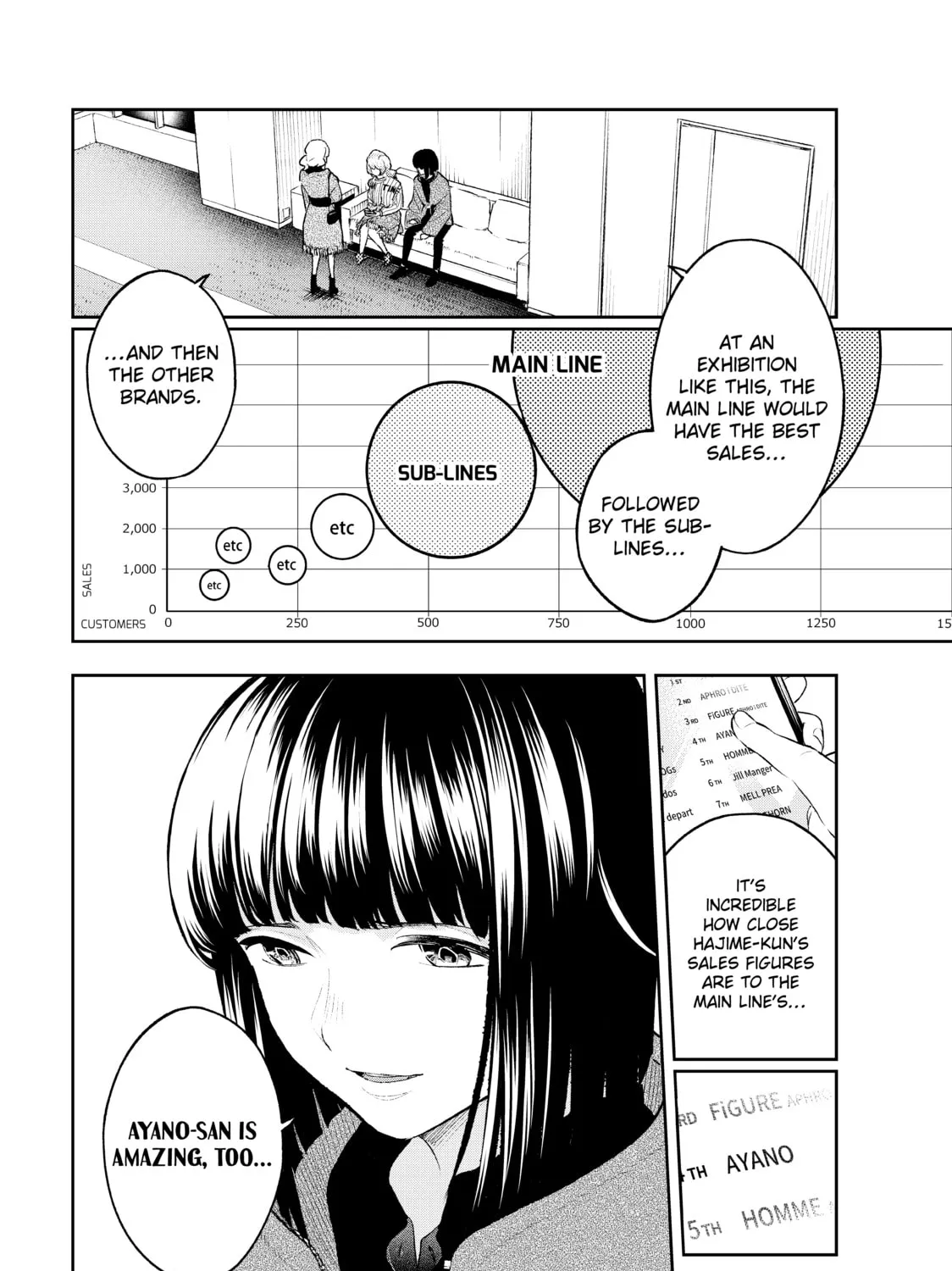 Smile Down the Runway Chapter 158 page 3 - 
