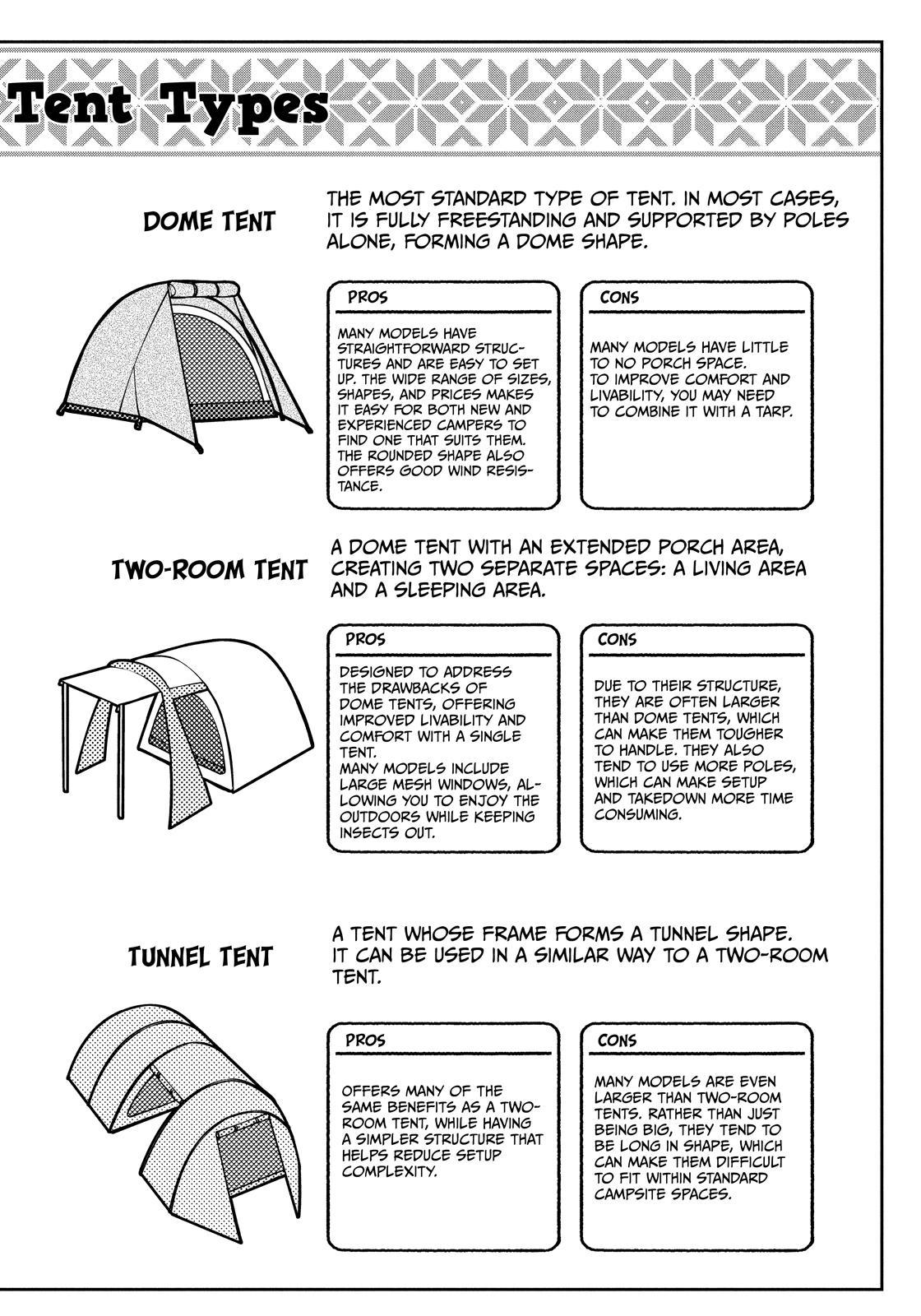Solo Camping for Two Chapter 129 page 10 - 