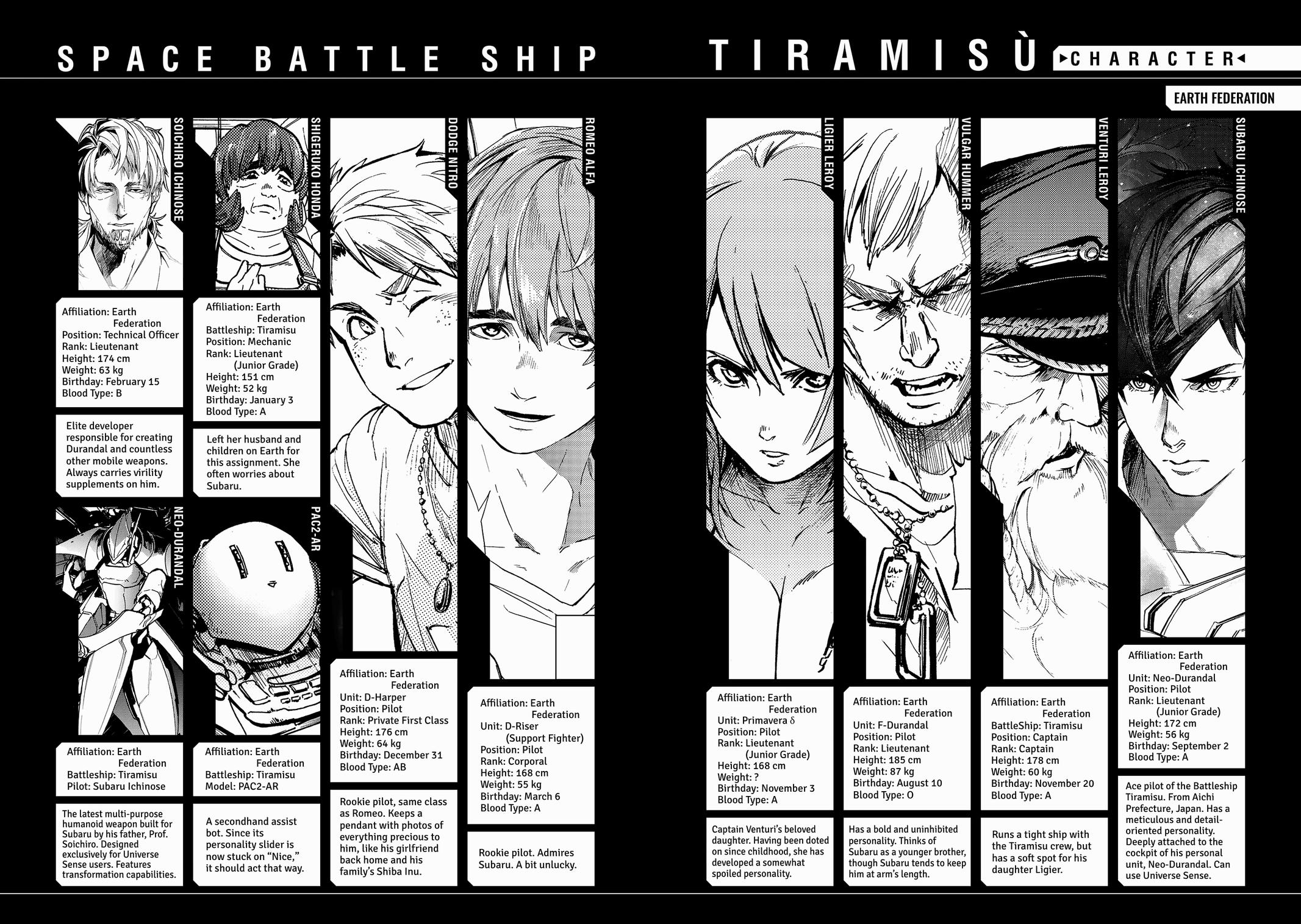 Space Battleship Tiramisu Chapter 58 page 4 - 