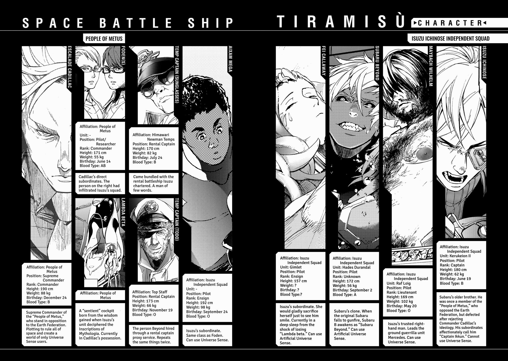 Space Battleship Tiramisu Chapter 58 page 5 - 