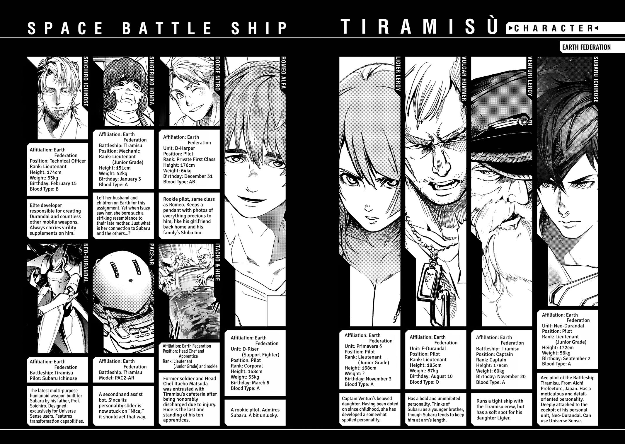 Space Battleship Tiramisu Chapter 67 page 4 - 