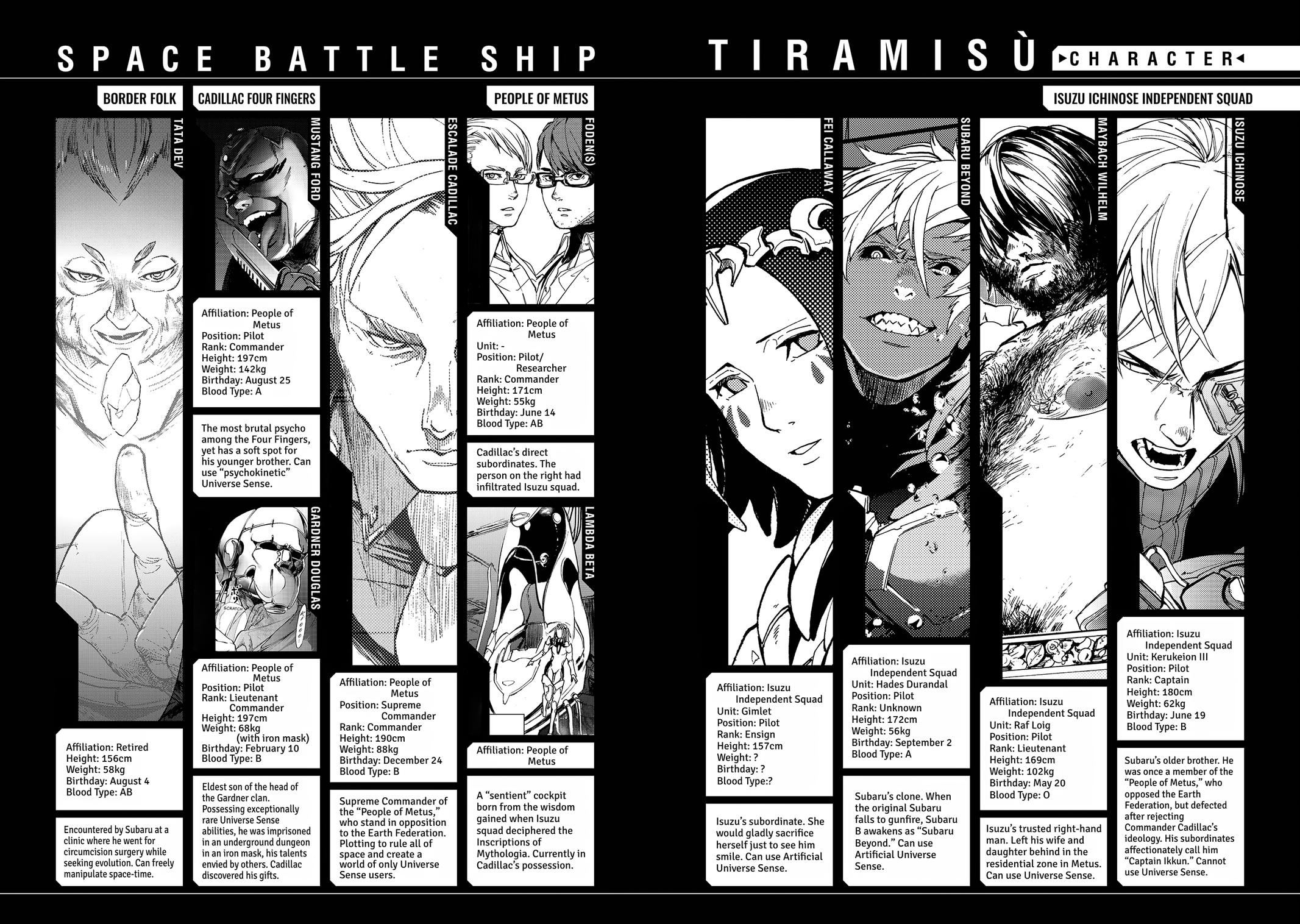 Space Battleship Tiramisu Chapter 67 page 5 - 