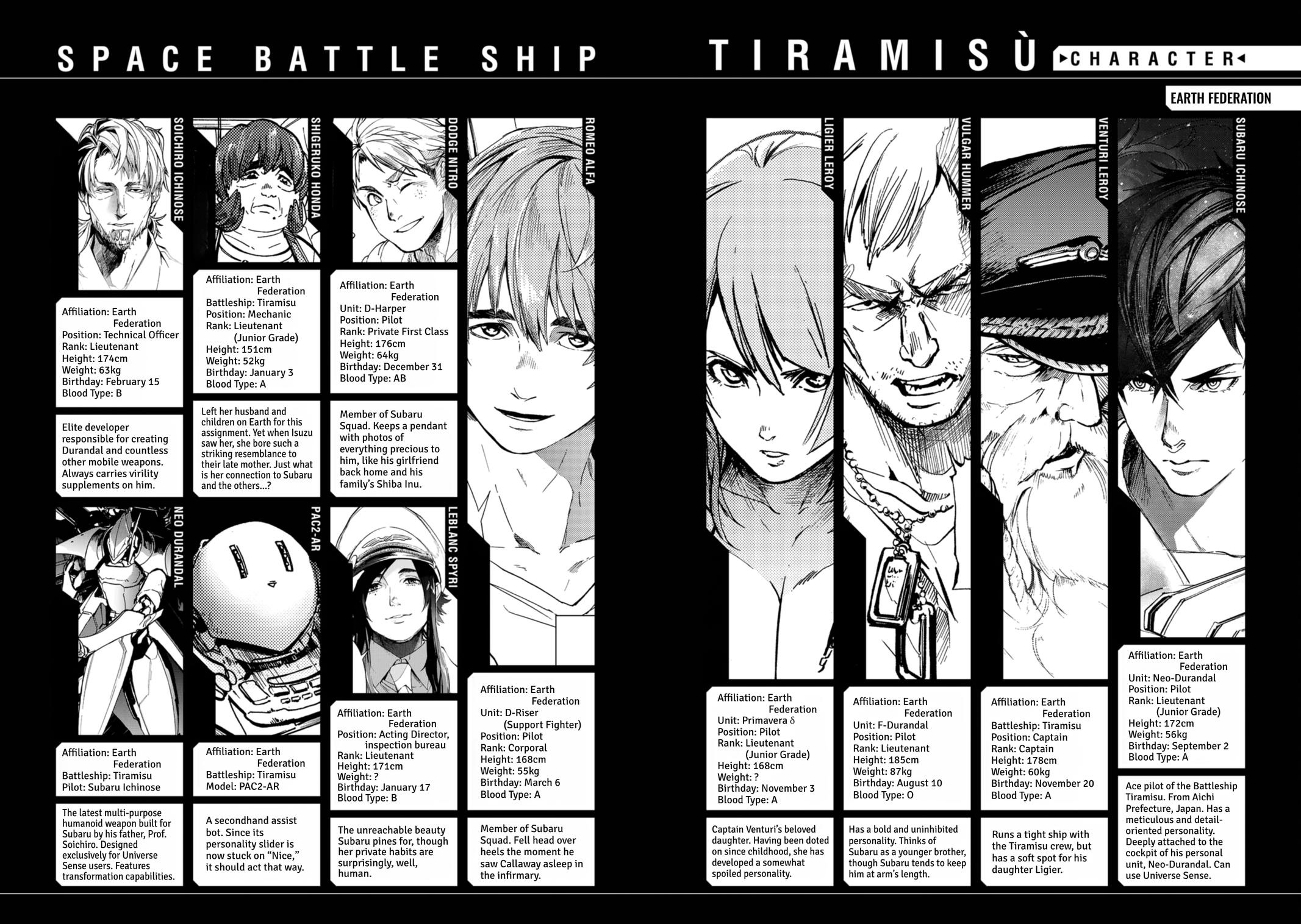 Space Battleship Tiramisu Chapter 75 page 4 - 
