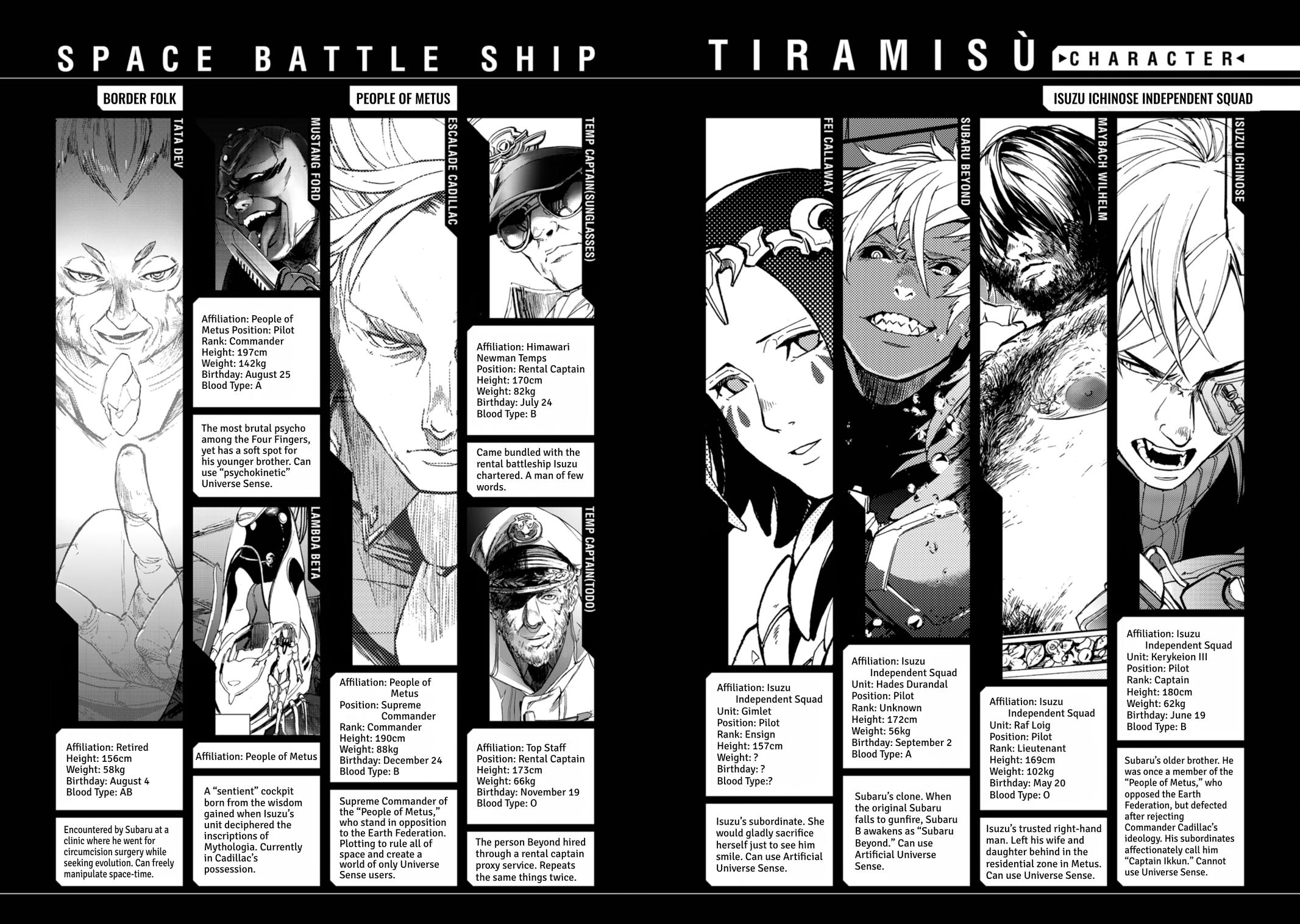 Space Battleship Tiramisu Chapter 75 page 5 - 
