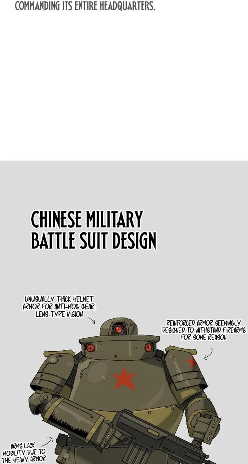 Space Marines Now Have a Status Window Chapter 11 page 162 - 