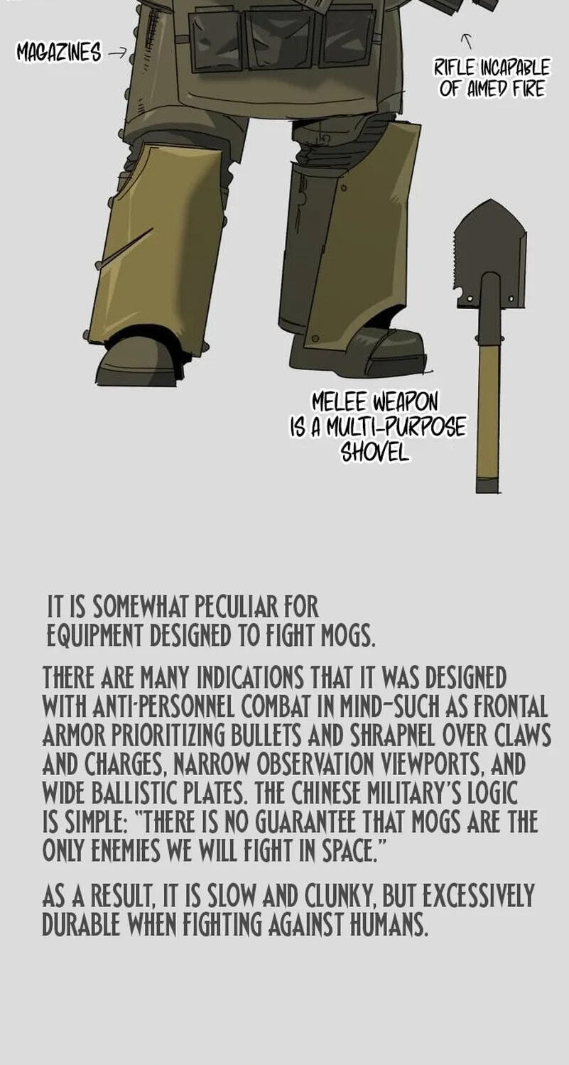 Space Marines Now Have a Status Window Chapter 11 page 163 - 