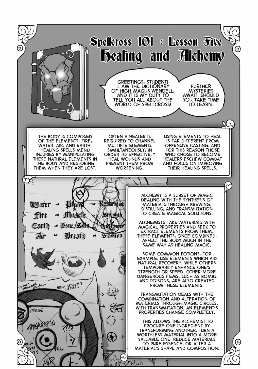 Spellcross Chapter 6 page 51 - 