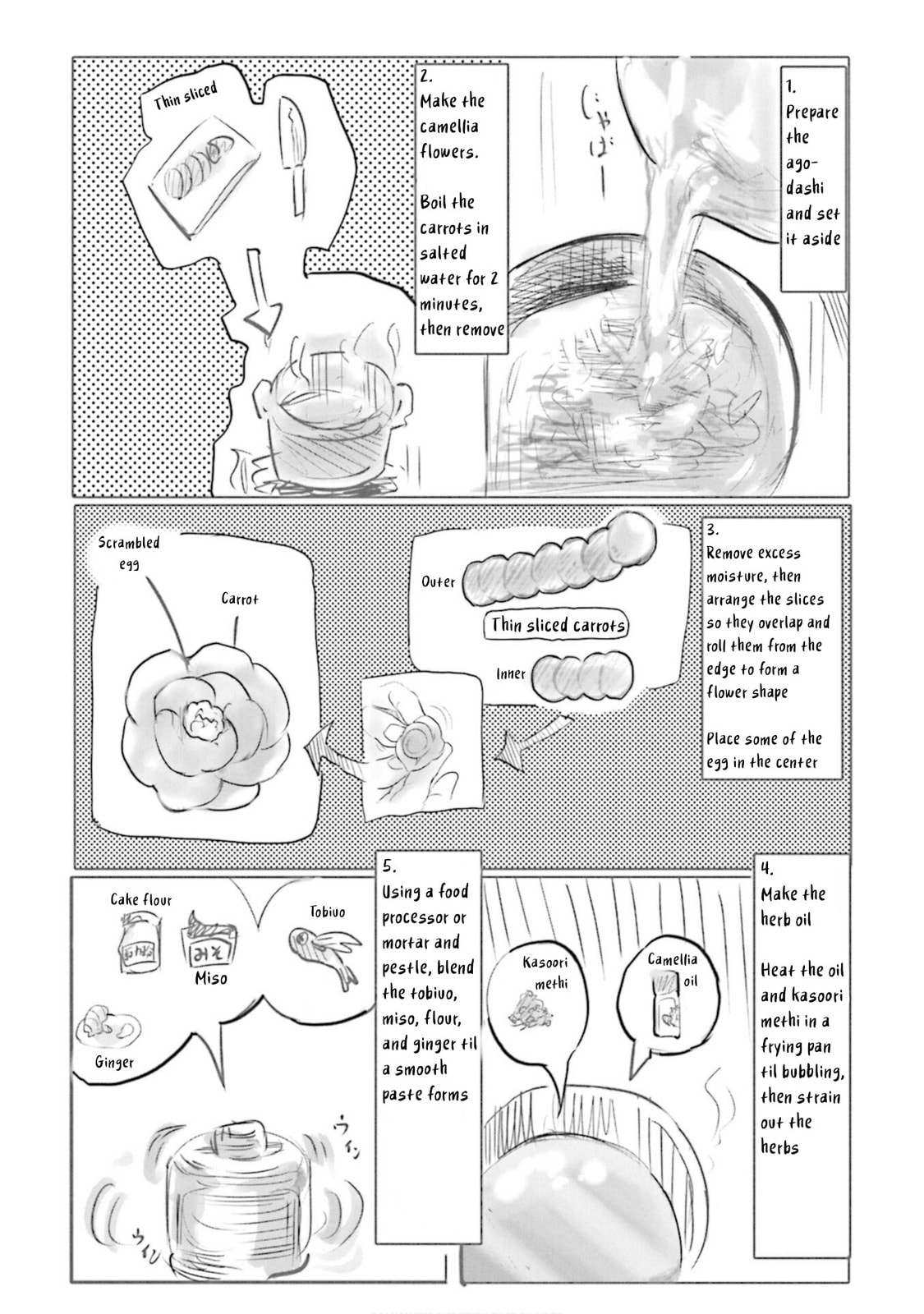 Spicy Days Chapter 19 page 27 - 