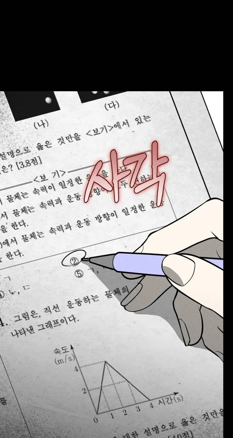 Spoiler Chapter 1 page 167 - 