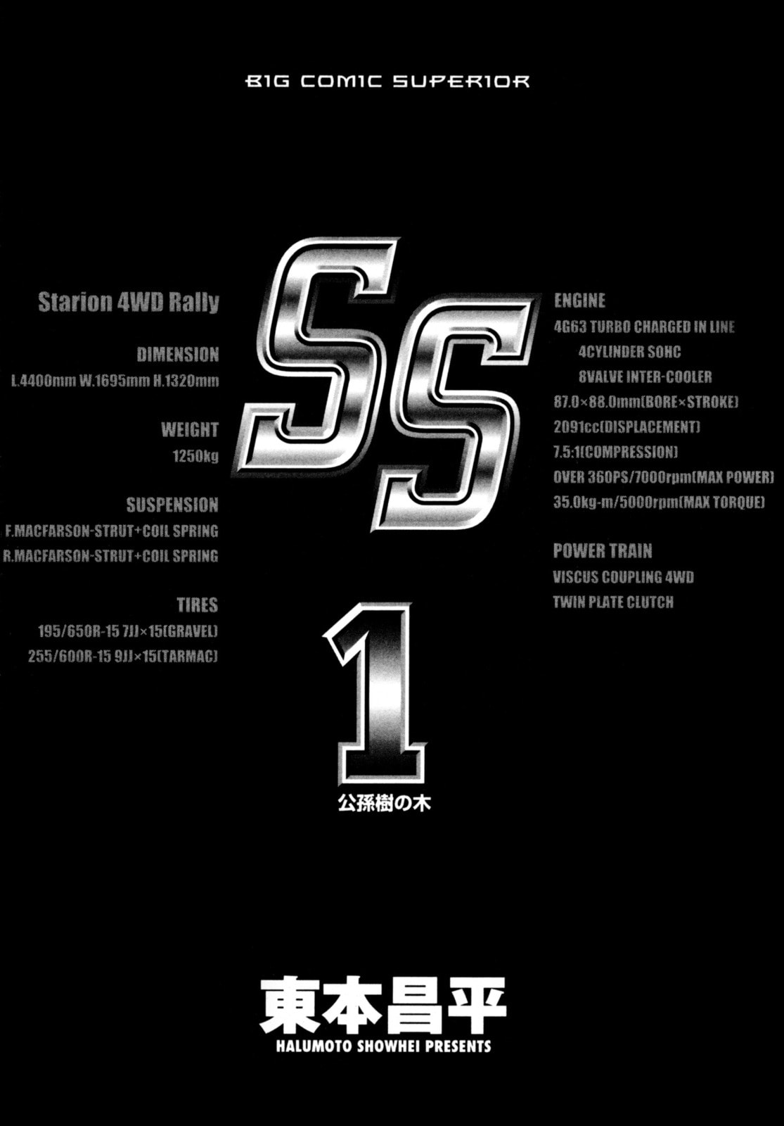 SS Special Stage Chapter 1 page 1 - 