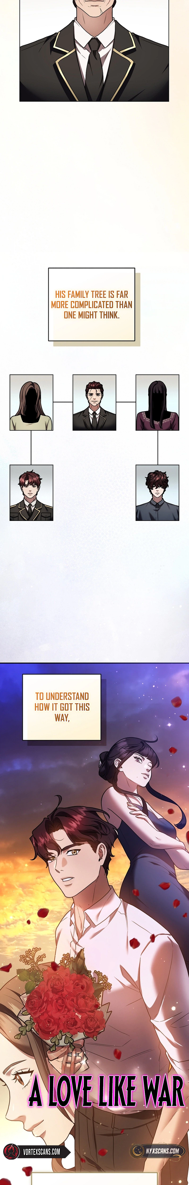 SSS-Class Regressor Has No Conscience Chapter 29 page 5 - 