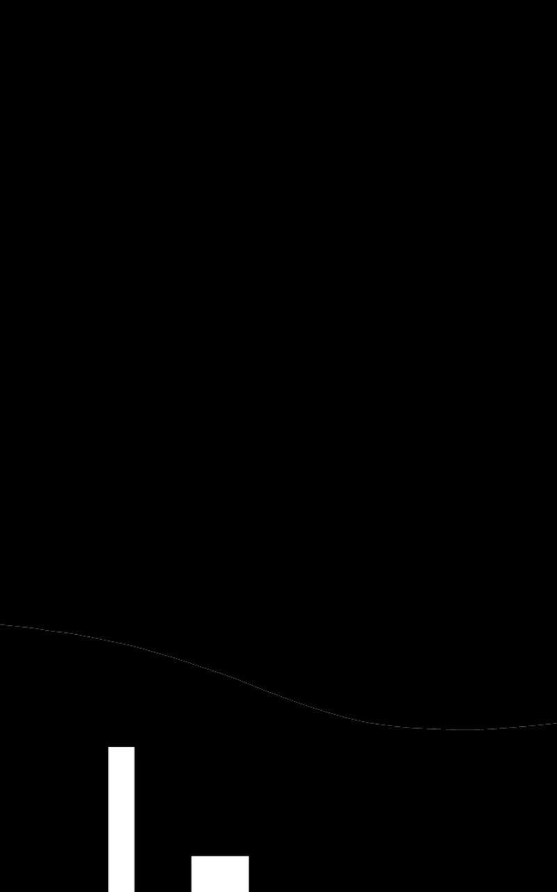 stare down. Chapter 36 page 23 - 