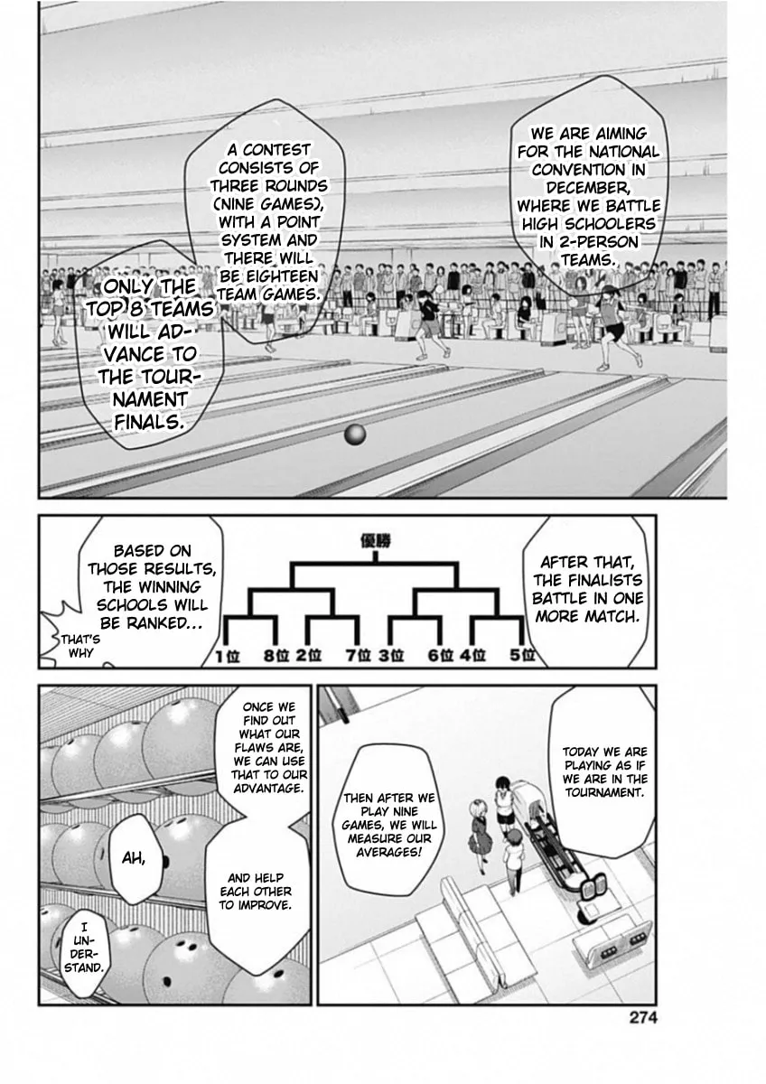 Strike or Gutter Chapter 17 page 11 - 