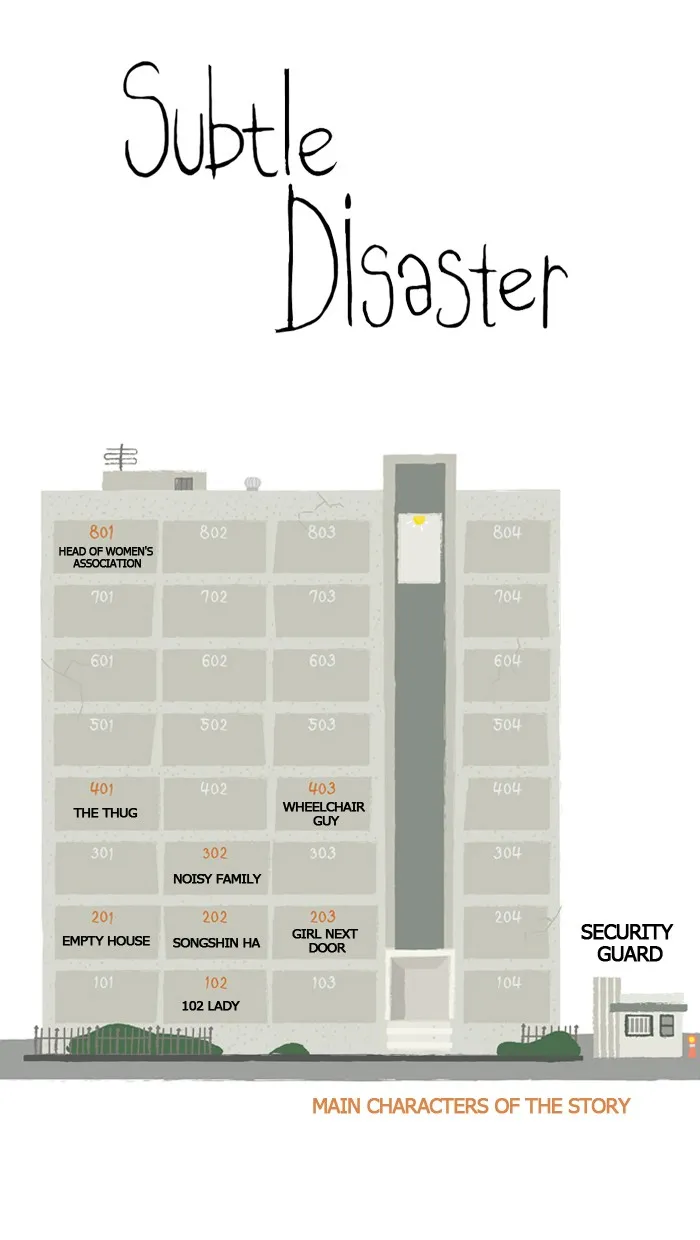 Subtle Disaster Chapter 7 page 23 - 