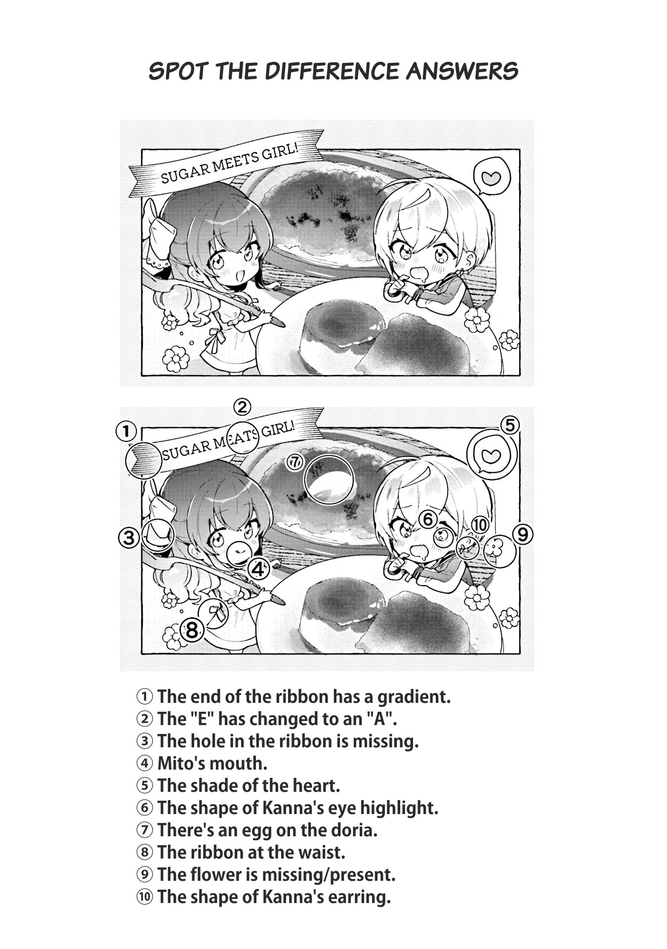 Sugar Meets Girl! Chapter 16 page 23 - 