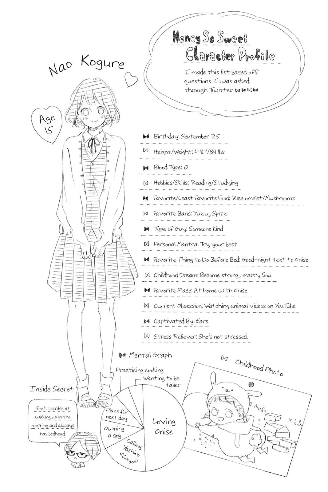 Sugar Chapter 16 page 41 - 