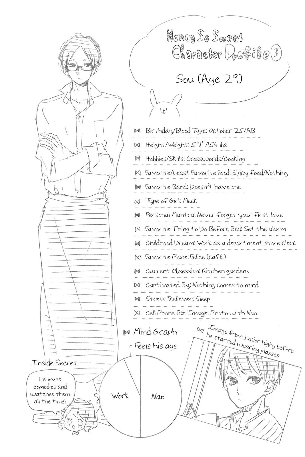 Sugar Chapter 21 page 41 - 