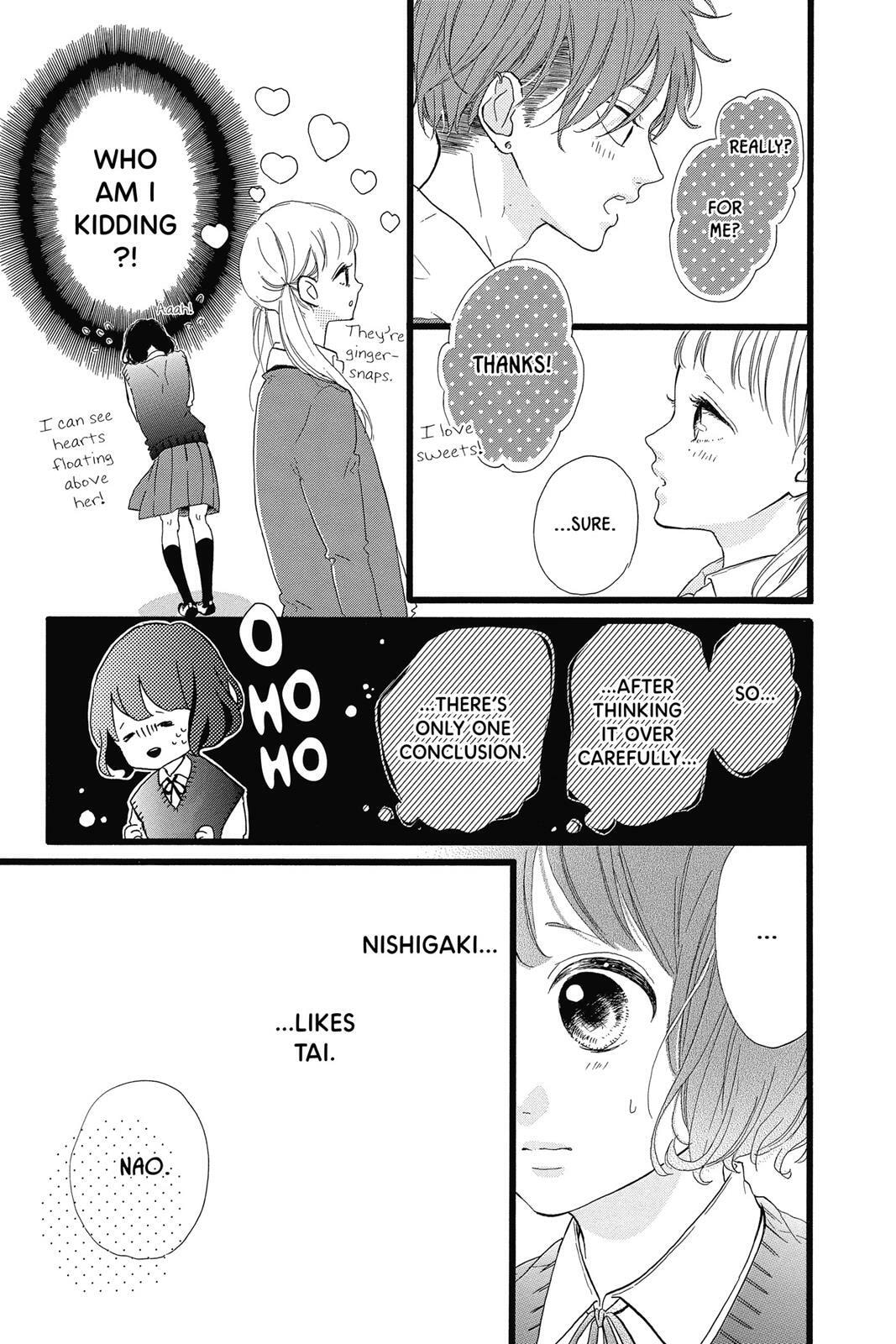 Sugar Chapter 7 page 12 - 