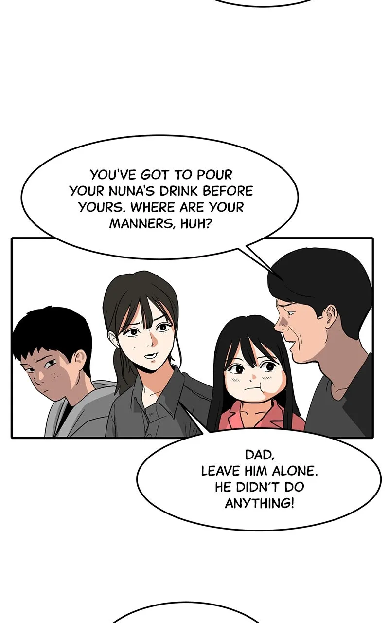 Suhee0 Chapter 1 page 47 - 