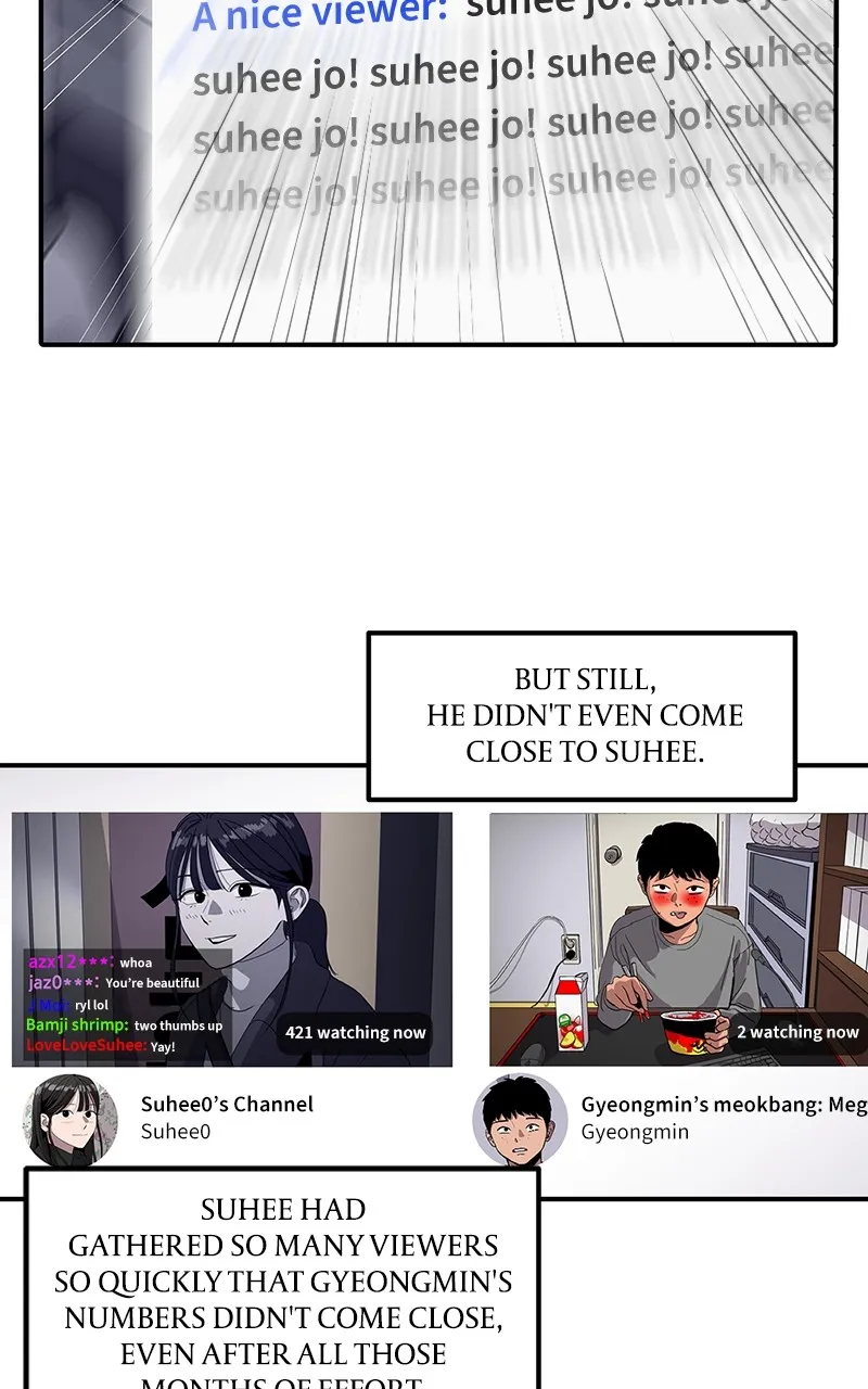 Suhee0 Chapter 6 page 36 - 
