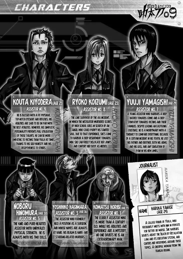 Sukedachi Nine Chapter 6 page 6 - 