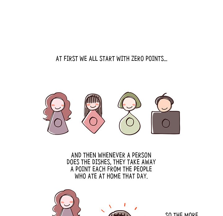Sunny-Side Up Sunny-Side Up EP 40 - Toomics page 35 - 