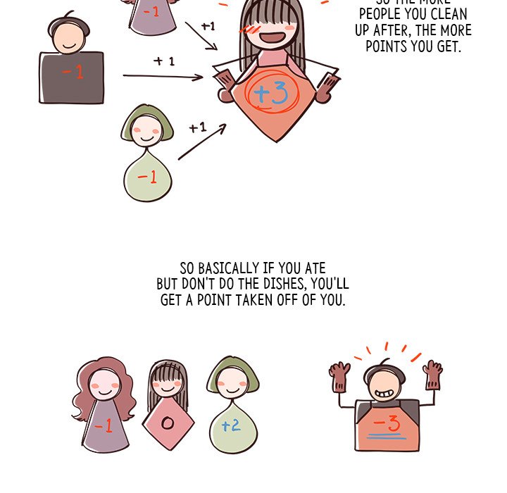 Sunny-Side Up Sunny-Side Up EP 40 - Toomics page 36 - 