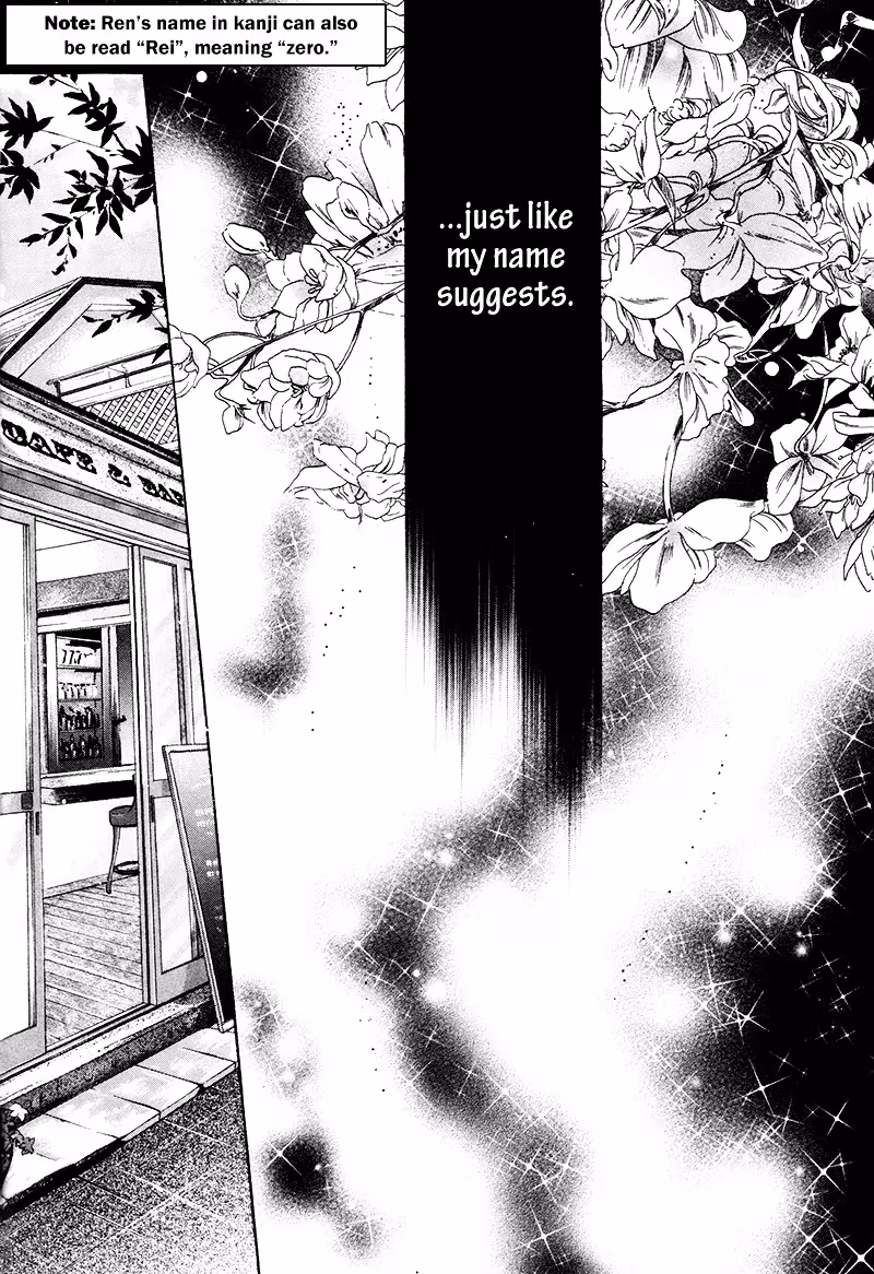 Super Lovers Chapter 10 page 36 - 