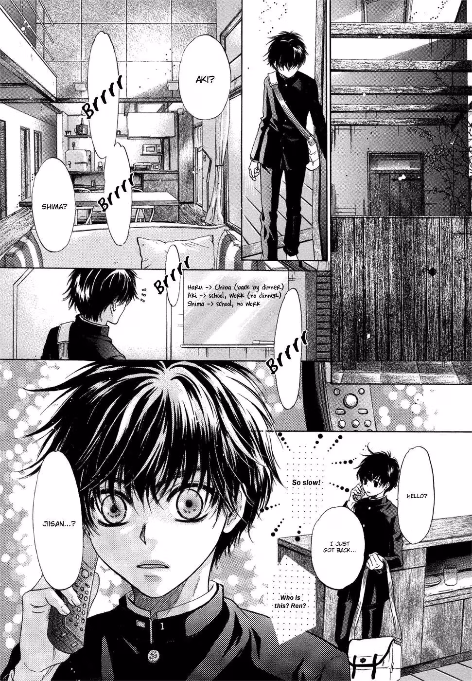 Super Lovers Chapter 5 page 32 - 