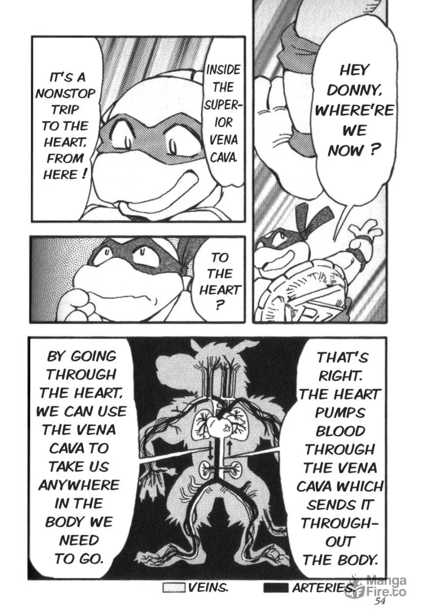 Super Turtles Chapter 2 page 80 - 