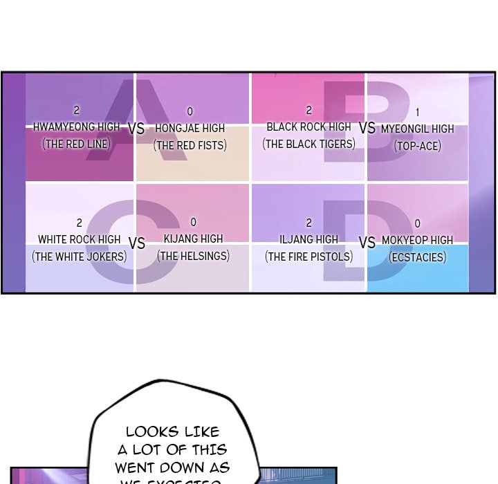 Supernova Supernova EP 136 - Toomics page 26 - 