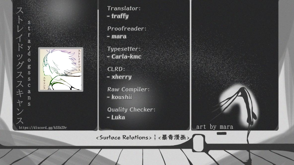 Surface Relations Chapter 0.1 page 2 - 