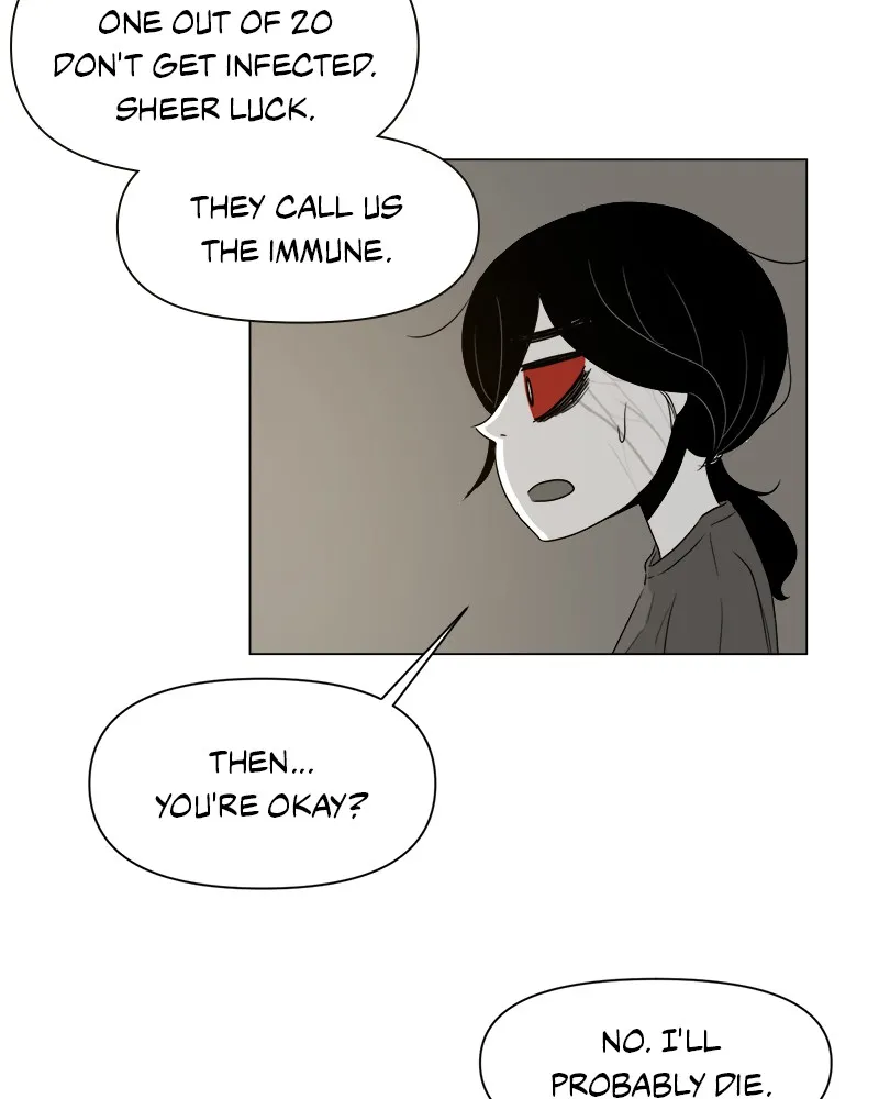 Survival Diary Chapter 4 page 29 - 
