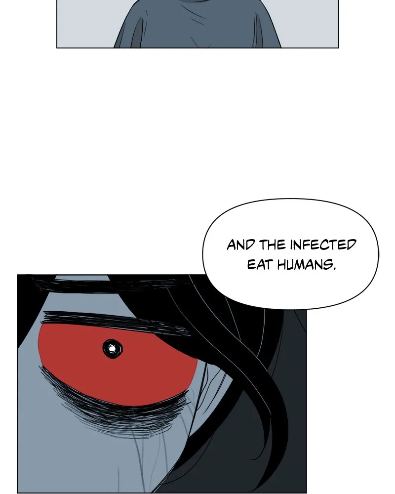 Survival Diary Chapter 5 page 72 - 