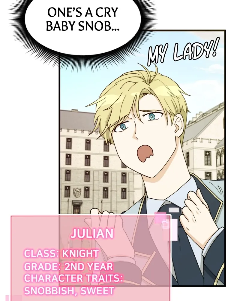 Surviving a Harem Chapter 5 page 7 - 