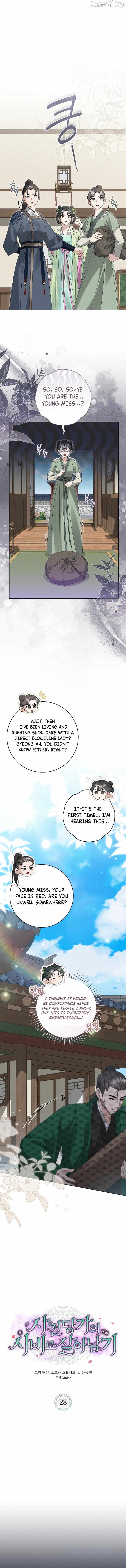 Surviving as the Dang Clan's Handmaiden Chapter 28 page 4 - 