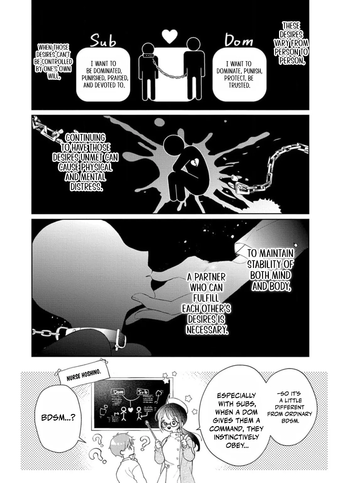 Sweet Words That Bind: Dom/Sub Universe Chapter 1 page 10 - 