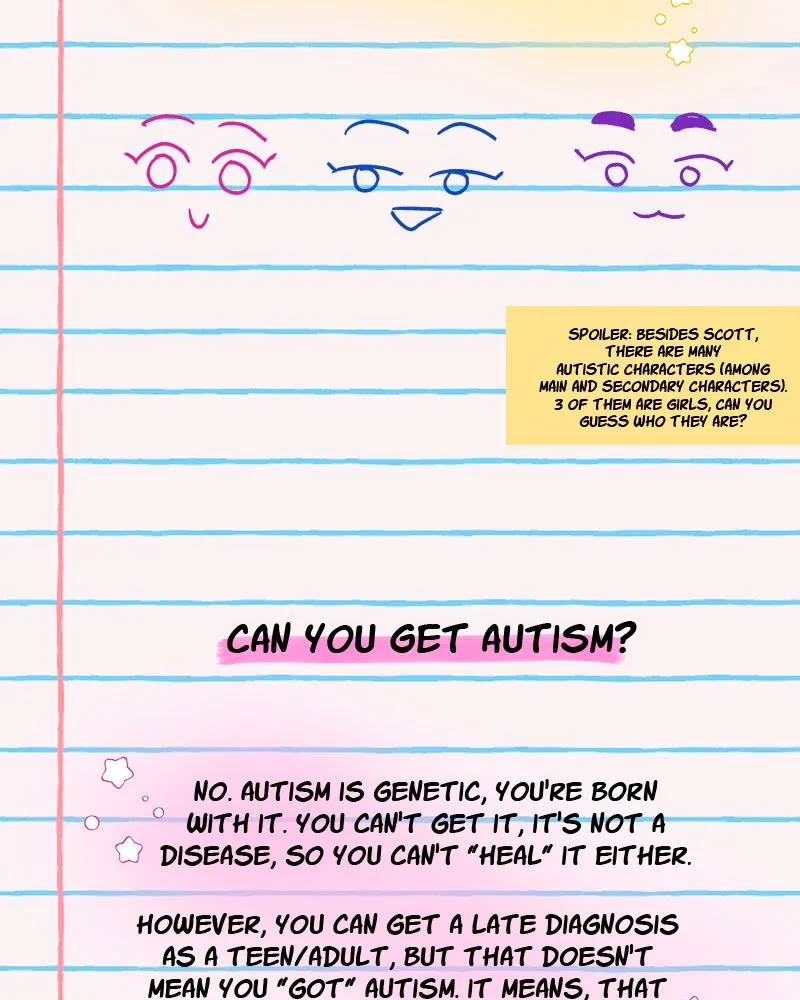 Sweetheart Chapter 39 page 12 - 