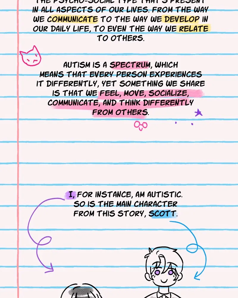 Sweetheart Chapter 39 page 4 - 
