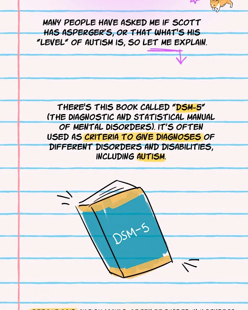 Sweetheart Chapter 39 page 6 - 