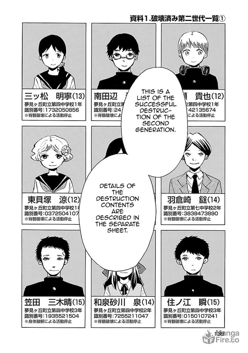Switch Witch Chapter 7 page 3 - 
