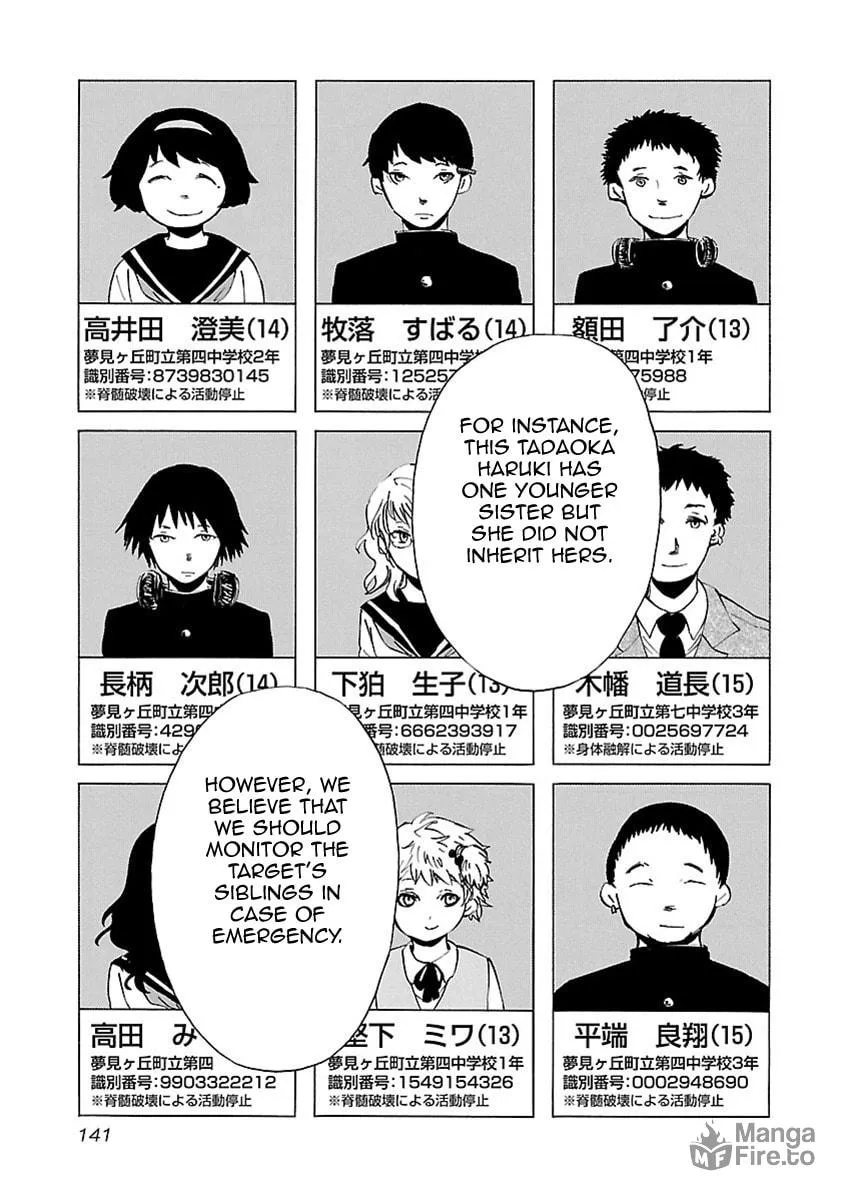 Switch Witch Chapter 7 page 6 - 