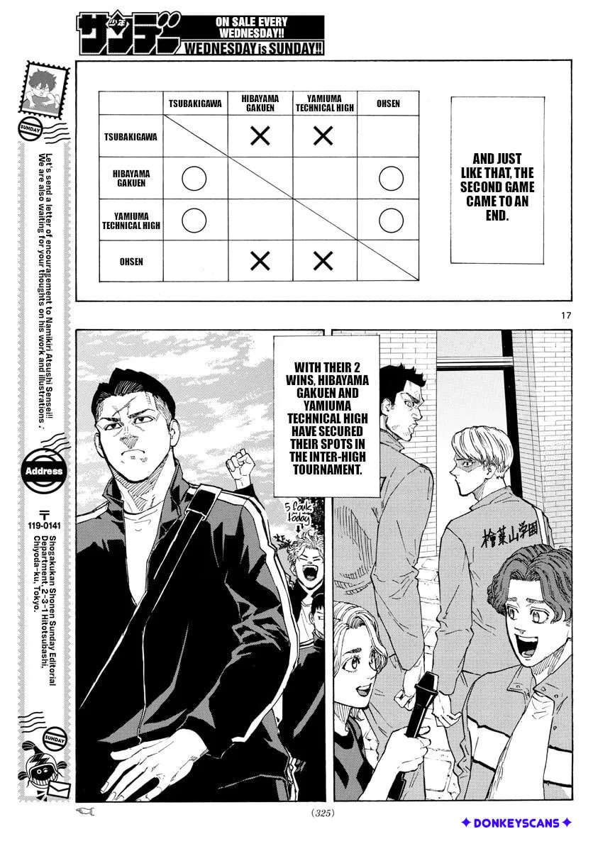 Switch Chapter 115 page 17 - 